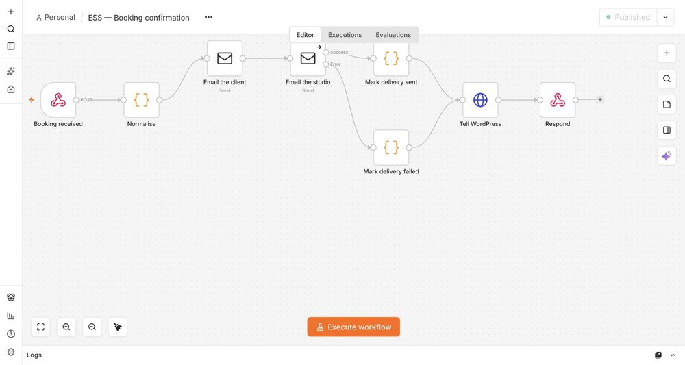 The workflow open in n8n: eight nodes from the webhook through two email sends, a success and a failure branch, the callback to WordPress, and the response.