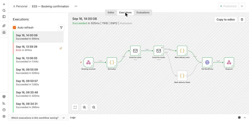 A successful run in n8n: every node carries a green tick and one item flows between them. Succeeded in 505 ms.